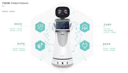 4S店機器人 智能科技賦能，讓汽車銷售從此變得簡單